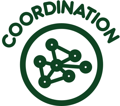 Coordination